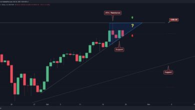 ETH kämpft mit kritischer Unterstützung, Zusammenbruch kann zu einem erneuten Test von 3500 US-Dollar führen
