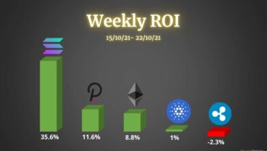 Ethereum, Cardano, Ripple, Polkadot & Solana