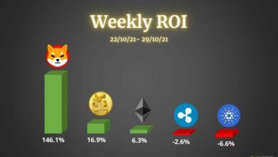 Ethereum, Cardano, Ripple, Shiba und Doge