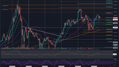 Ethereum Preisanalyse: ETH kämpft um 3500 $, da Bitcoin weiterhin dominiert