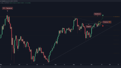 Ethereum Preisanalyse: Kommen nach dem Durchbrechen eines wichtigen Widerstands 4.000 USD für die ETH?