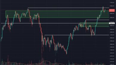 Ist BTC nach dem Finden von Unterstützung bei 60.000 US-Dollar bereit für einen Ausbruch?