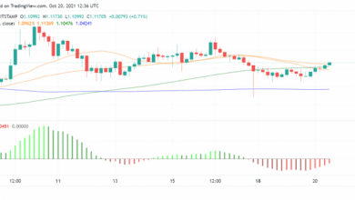 Kommen Bullen wieder rein Ripple's XRP inmitten optimistischer Marktstimmung?