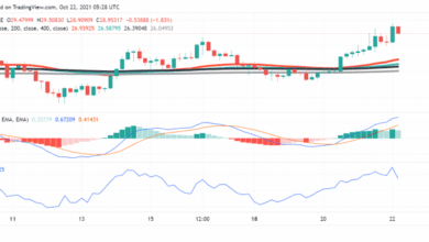 Mainstream-Nachrichten werden Krypto: Associated Press (AP) integriert sich mit Chainlink