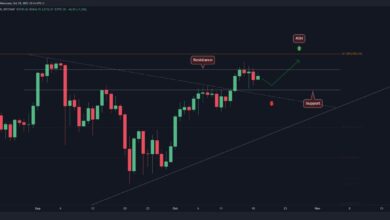 Sind nach einer kurzfristigen Korrektur 4000 US-Dollar in Sicht für die ETH?