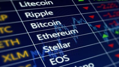 Welche Kryptos steigen – Bitcoin (BTC), Shiba Inu (SHIB), Fantom (FTM), Axie Infinity (AXS)