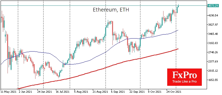 Ether macht neue Höchststände.