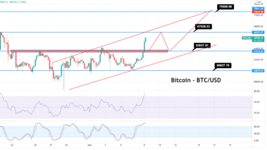 Bitcoin bricht über $65.000 – geht es nach $70.000?