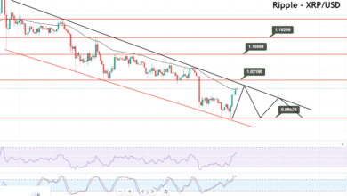 Ripple Versuche der Wiederherstellung, warum XRP 1.022 $ erneut besuchen könnte