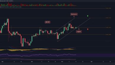 Bereiten sich XRP-Bullen auf einen weiteren Schuss bei 1,4 USD vor?