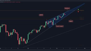ETH konsolidiert unter 5.000 $, aber eine bärische Divergenz zeichnet sich ab