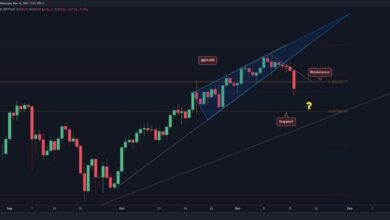 ETH stürzt über Nacht um 10% ab Aber ist die Korrektur vorbei?