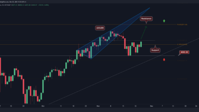 Ethereum Bulls tauchen wieder auf und versuchen, eine neue Rallye auszulösen