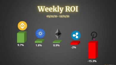 Ethereum, Ripple, Cardano, Binance Coin und Polkadot
