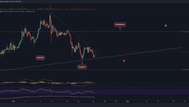 XRP-Konsolidierung über 1 US-Dollar deutet auf einen großen Schritt hin
