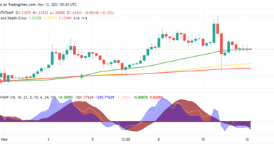 XRP-Preisvorhersage: Anleger jubeln Ripple's Liquidity Hub-Ankündigung