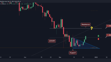 ADA bricht über 1,3 $, hier ist das nächste Ziel