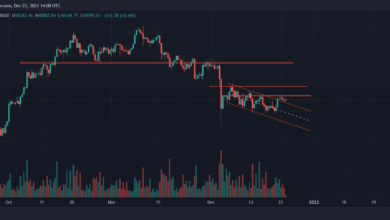 BTC steht vor dem Ablauf der Optionen am Freitag und markiert den nächsten großen Widerstand