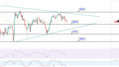 Ethereum Abgelehnt bei $4.000 – Warum es nach $3.8K . gehen kann
