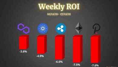 Ethereum, Ripple, Cardano, Polkadot und Polygon