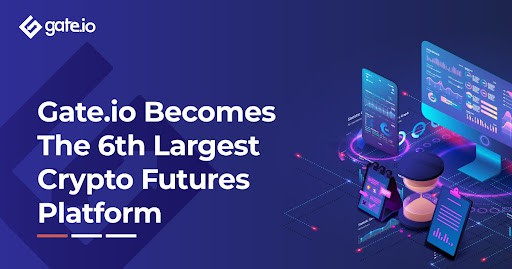 GateIO wird zur sechstgrößten Kryptowährungs-Futures-Plattform
