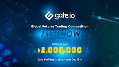 GateIos globaler 2-Millionen-Dollar-Futures-Handelswettbewerb ist live
