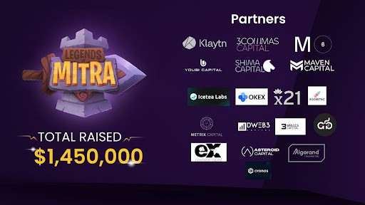 Legends of Mitra kündigt Fundraising in Höhe von 1,45 Millionen US-Dollar an, das von führenden GameFi-Investoren unterstützt wird