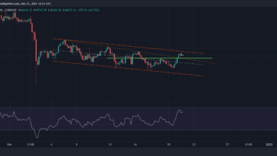 Onchain-Daten deuten darauf hin, dass BTC bald bullisch werden könnte (Bitcoin-Preisanalyse)