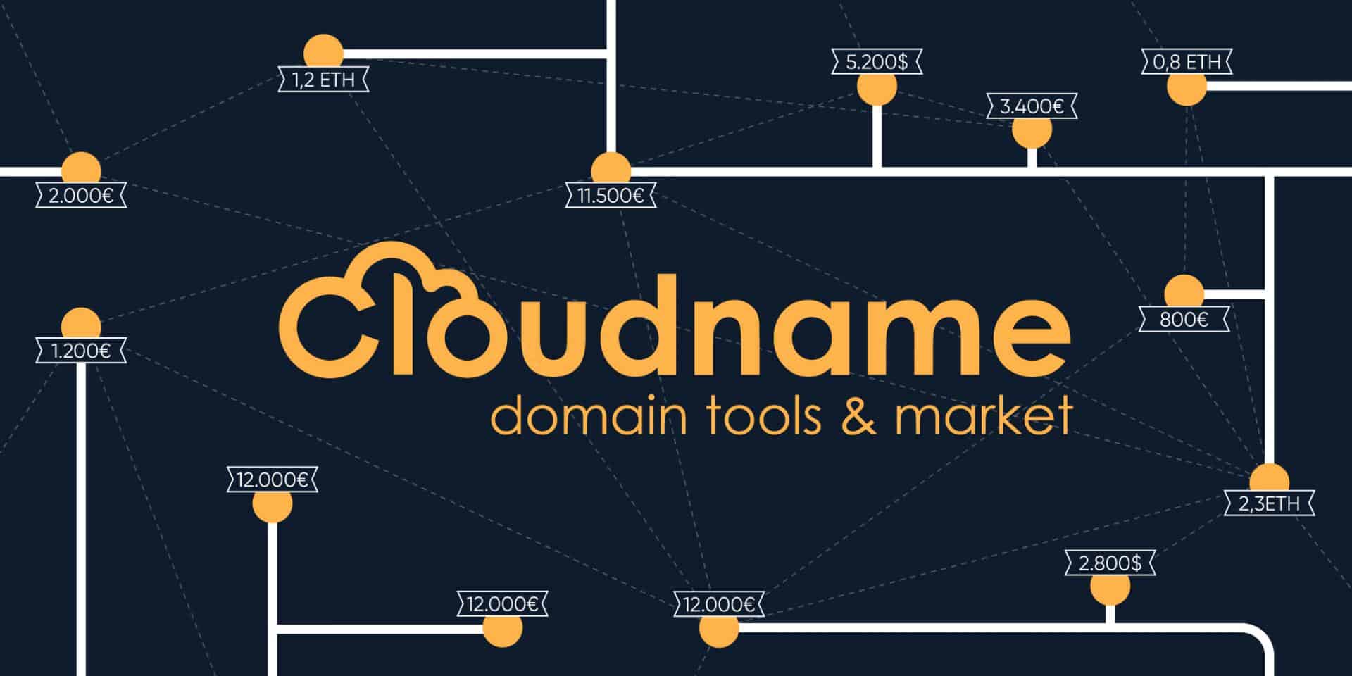 Cloudname führt innovative Plattform für Domain-Tokenisierung und -Handel ein