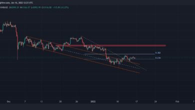 Dies ist der nächste Schlüsselwiderstand für BTC: Bitcoin-Preisanalyse