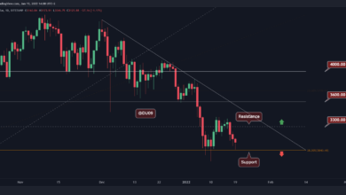 ETH nähert sich Schlüsselunterstützung bei 3.000 $, wird es halten?