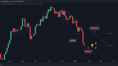 ETH sieht nächsten kritischen Support nach Erreichen des 6-Monats-Tiefs
