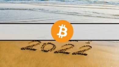 Nur 24% glauben, dass der Bitcoin-Preis bis Ende 2022 unter 50.000 USD liegen wird