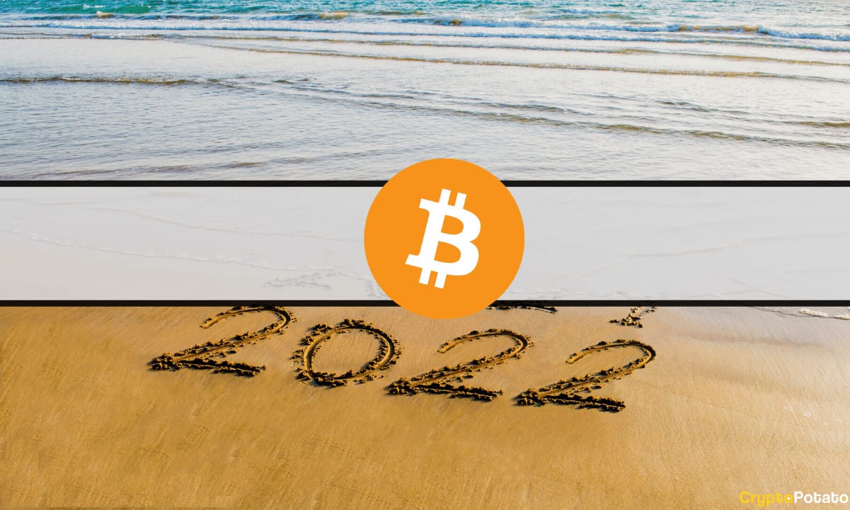 Nur 24% glauben, dass der Bitcoin-Preis bis Ende 2022 unter 50.000 USD liegen wird