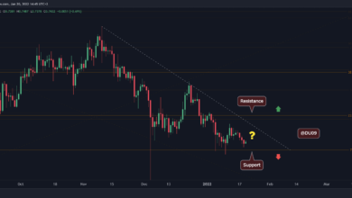 XRP nähert sich der kritischen Unterstützung von 0,7 $, da die Bullen unentschlossen bleiben