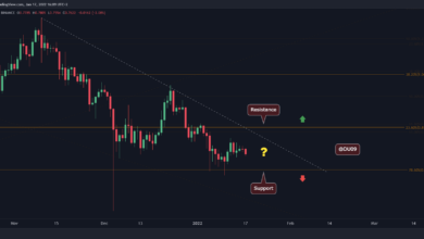 XRP steckt in der Konsolidierung fest, kommt bald ein großer Schritt?