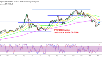 Entscheidende Zeit für Ethereum (ETH), Litecoin (LTC) Käufer bei Resistance
