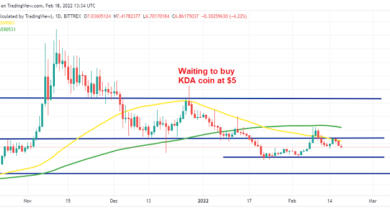Wo können wir Litecoin (LTC), Kadena Crypto (KDA) kaufen, nachdem wir nicht bullisch geworden sind?