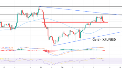 Bitcoin stabil nahe 42.000 $: Warum BTC eine Korrektur zeigen könnte