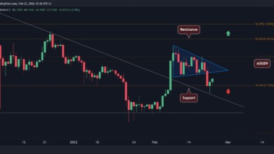 Ripple Preisanalyse: XRP springt von 0,70 $ ab, aber ist die Erholung im Kommen?