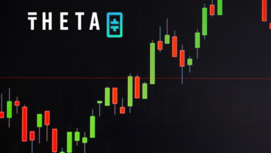 Was verursacht den heutigen Anstieg von Theta (THETA)?
