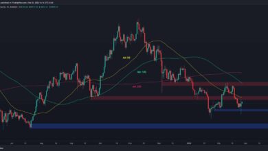 Wenn BTC über 40.000 $ bricht, ist dies die nächste Stufe, die es zu beobachten gilt