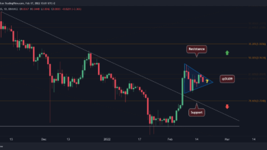 XRP kann sich nicht über 0,85 $ bewegen, aber wohin geht es als nächstes?