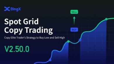 BingX führt innovativen Spot-Grid-Copy-Trading ein, damit jeder konsistente Trading-Strategien ausführen kann