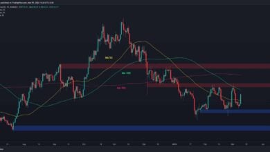 BTC steigt nach Bidens Ausführungsbefehl, aber hier ist das nächste große Level, das es zu beobachten gilt (Bitcoin-Preisanalyse)