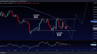 Die Konsolidierung von Bitcoin wird wahrscheinlich durch eine große Bewegung nach der FOMC-Sitzung enden: BTC-Preisanalyse