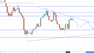 Ethereum Kämpfe unter 3.000 $ – was könnte einen Aufwärtstrend antreiben?