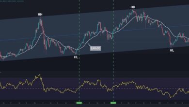 Ethereum Preisanalyse: ETH wird nicht kurzfristig zinsbullisch, bis dieses Niveau bricht