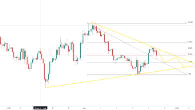 Ethereum Steigt auf 2,7.000 $ – Täglicher technischer Ausblick