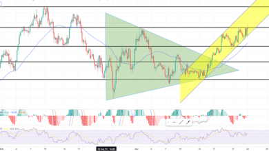 Ethereum Stetig unter 3050 $ – Warum Double Top für Käufer entscheidend ist